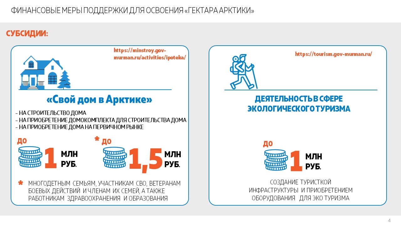 Меры поддержки